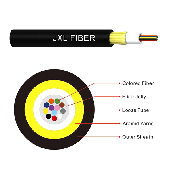 Conventional center tube micro cable