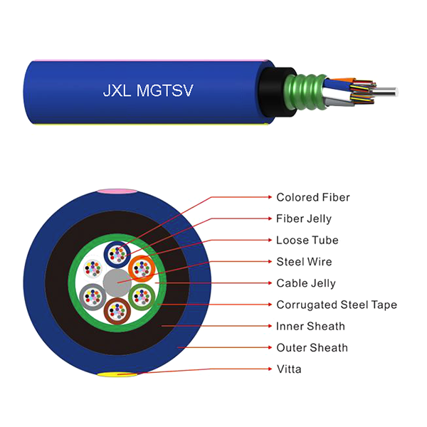 Multi Loose Tube Miner Optical Fiber Cable(MGTSV)