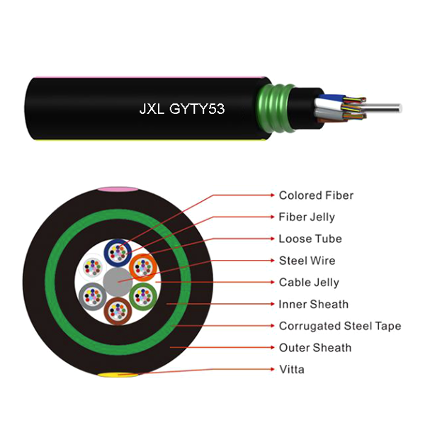 绞合松套管铠装电缆（GYTY53）