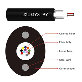 FTTH Cable(GYXTPY)