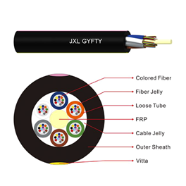 非金属加强件非铠装电缆（GYFTY）